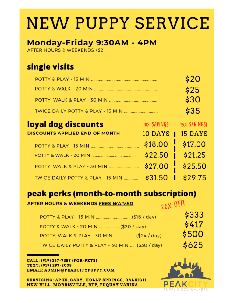 New Puppy Pricing & Plans Peak City Puppy